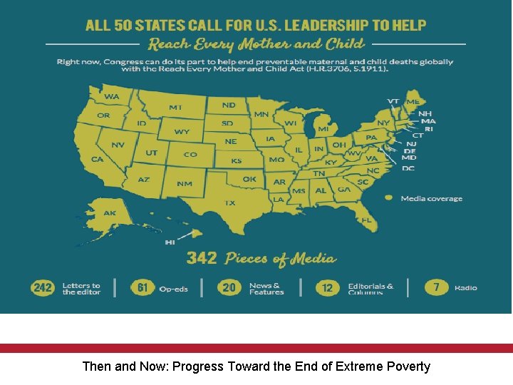 7 Then and Now: Progress Toward the End of Extreme Poverty 