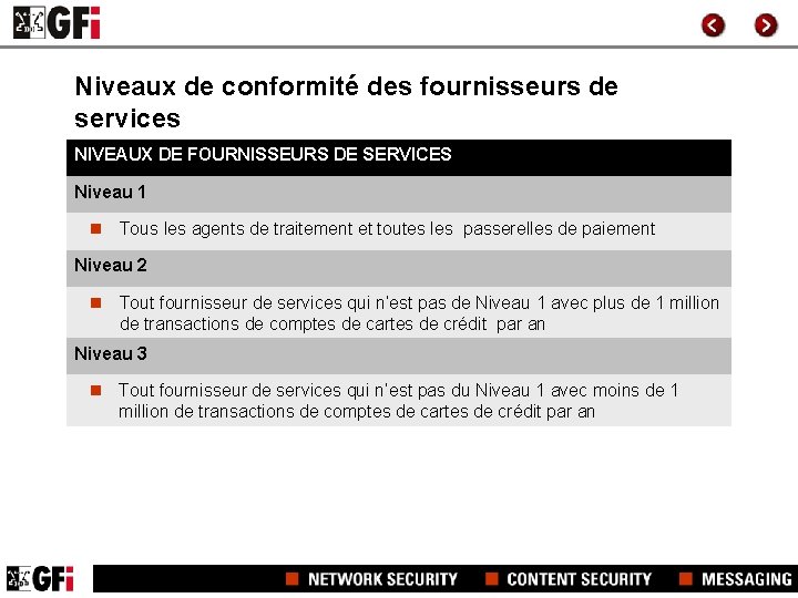 Niveaux de conformité des fournisseurs de services NIVEAUX DE FOURNISSEURS DE SERVICES Niveau 1