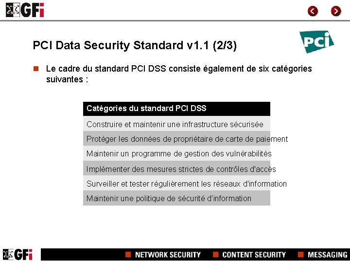 PCI Data Security Standard v 1. 1 (2/3) n Le cadre du standard PCI