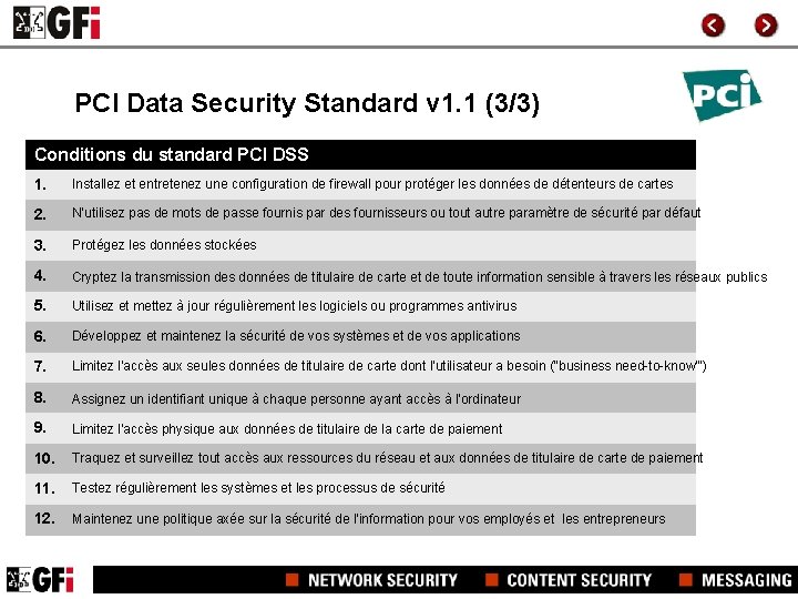 PCI Data Security Standard v 1. 1 (3/3) Conditions du standard PCI DSS 1.