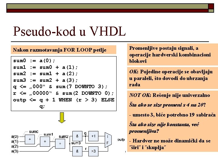 Pseudo-kod u VHDL Nakon razmotavanja FOR LOOP petlje sum 0 sum 1 sum 2