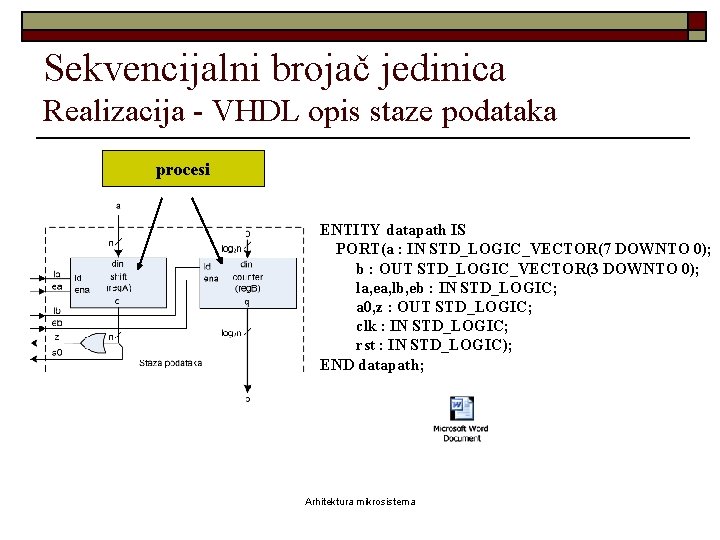 Sekvencijalni brojač jedinica Realizacija - VHDL opis staze podataka procesi ENTITY datapath IS PORT(a