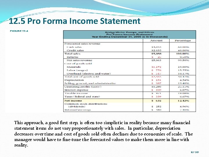 12. 5 Pro Forma Income Statement This approach, a good first step, is often