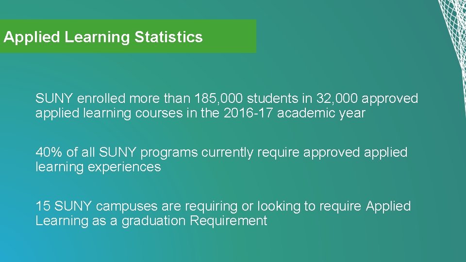 Applied Learning Statistics SUNY enrolled more than 185, 000 students in 32, 000 approved