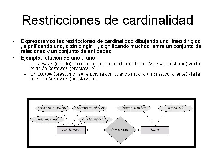 Restricciones de cardinalidad • • Expresaremos las restricciones de cardinalidad dibujando una línea dirigida