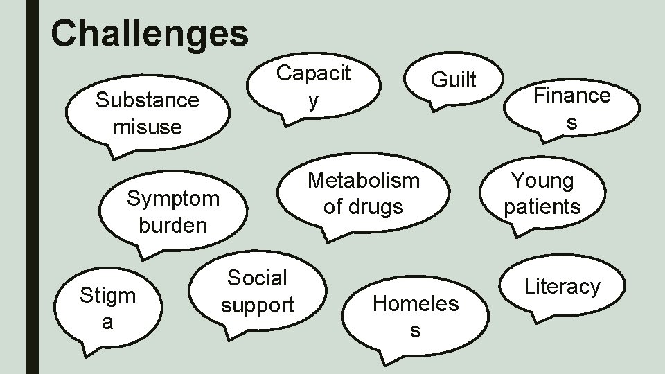 Challenges Capacit y Substance misuse Symptom burden Stigm a Social support Guilt Metabolism of