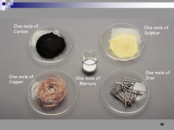 One mole of Carbon One mole of Copper One mole of Sulphur One mole One mole of Carbon One mole of Copper One mole of Sulphur One mole