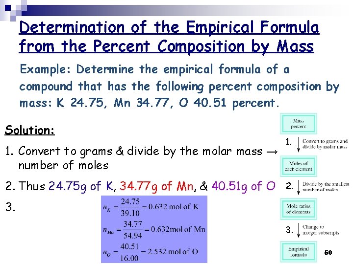 Determination of the Empirical Formula from the Percent Composition by Mass Example: Determine the Determination of the Empirical Formula from the Percent Composition by Mass Example: Determine the