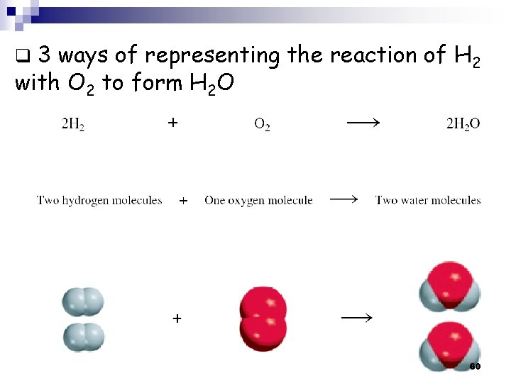 q 3 ways of representing the reaction of H 2 with O 2 to