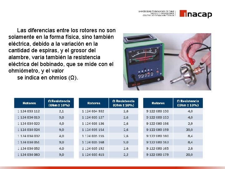 Las diferencias entre los rotores no son solamente en la forma física, sino también