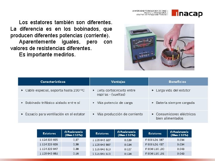 Los estatores también son diferentes. La diferencia es en los bobinados, que producen diferentes