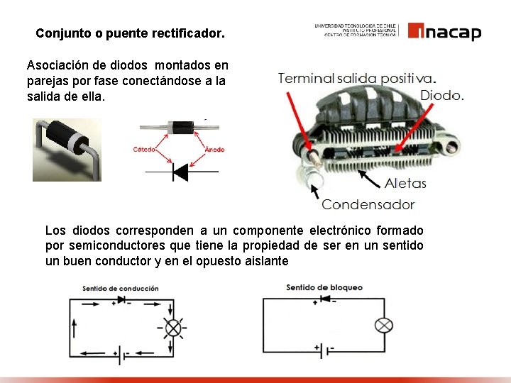 Conjunto o puente rectificador. Asociación de diodos montados en parejas por fase conectándose a