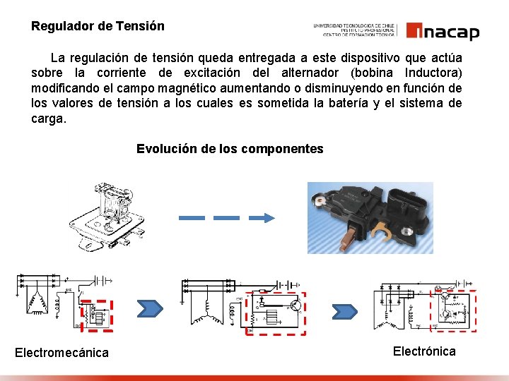 Regulador de Tensión La regulación de tensión queda entregada a este dispositivo que actúa