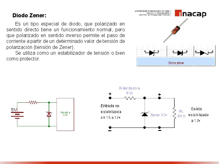 Diodo Zener: Es un tipo especial de diodo, que polarizado en sentido directo tiene