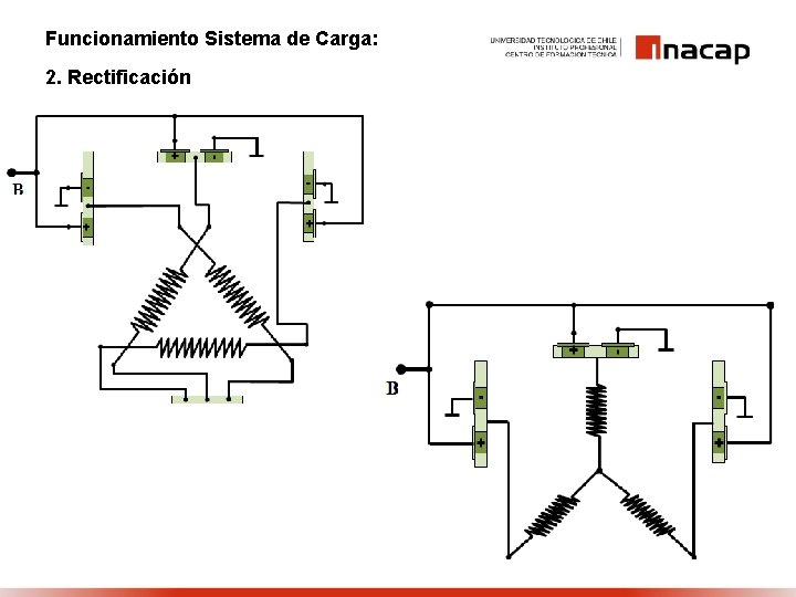 Funcionamiento Sistema de Carga: 2. Rectificación 