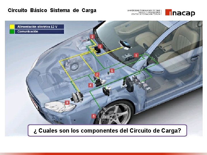 Circuito Básico Sistema de Carga ¿ Cuales son los componentes del Circuito de Carga?