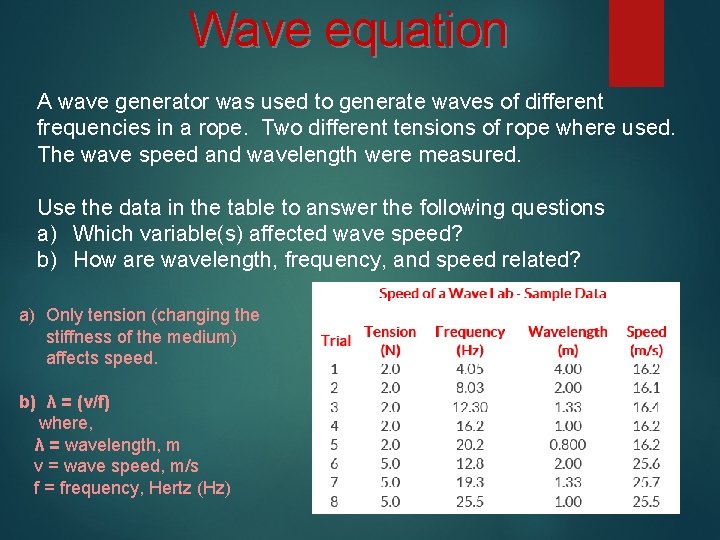 Wave equation A wave generator was used to generate waves of different frequencies in