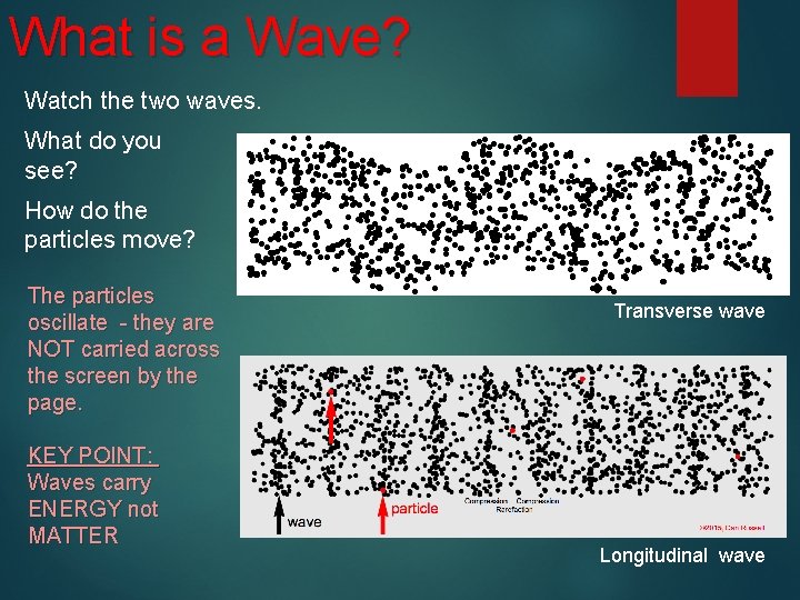 What is a Wave? Watch the two waves. What do you see? How do