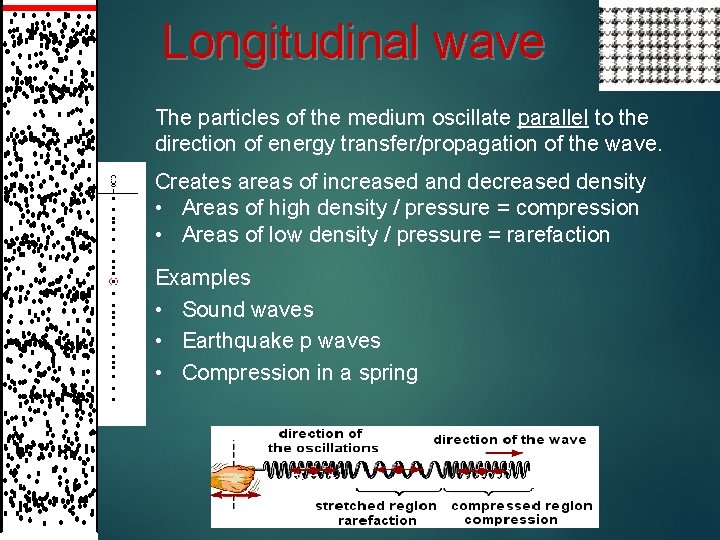 Longitudinal wave The particles of the medium oscillate parallel to the direction of energy