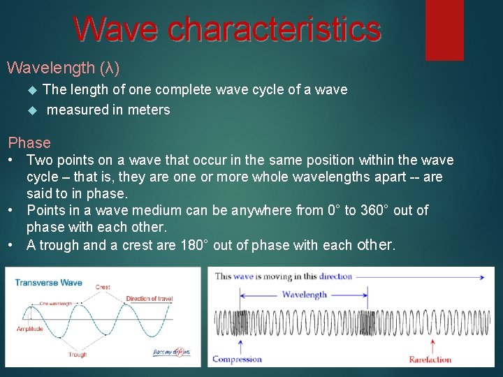 Wave characteristics Wavelength (λ) The length of one complete wave cycle of a wave