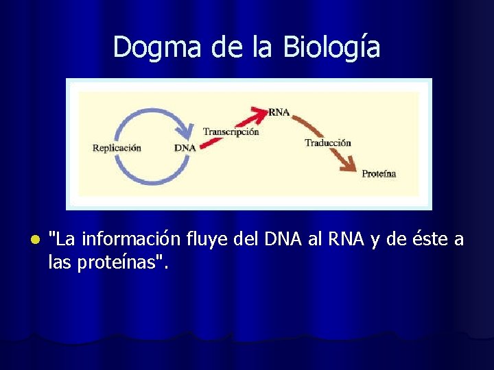 Dogma de la Biología l "La información fluye del DNA al RNA y de