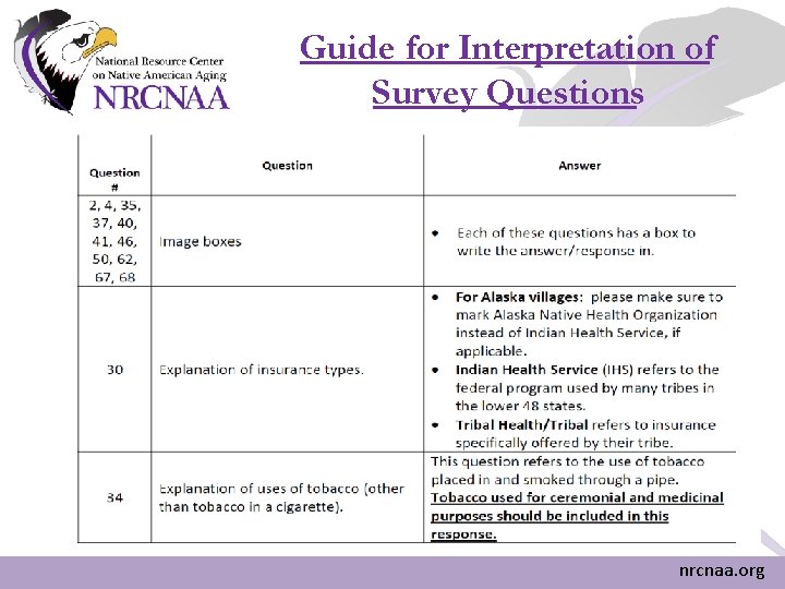 Guide for Interpretation of Survey Questions nrcnaa. org Guide for Interpretation of Survey Questions nrcnaa. org