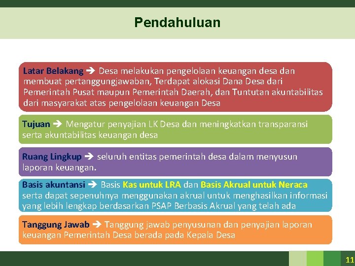 Pendahuluan Latar Belakang Desa melakukan pengelolaan keuangan desa dan membuat pertanggungjawaban, Terdapat alokasi Dana Pendahuluan Latar Belakang Desa melakukan pengelolaan keuangan desa dan membuat pertanggungjawaban, Terdapat alokasi Dana