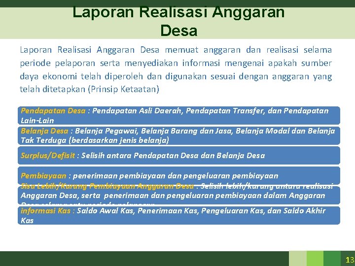 Laporan Realisasi Anggaran Desa memuat anggaran dan realisasi selama periode pelaporan serta menyediakan informasi Laporan Realisasi Anggaran Desa memuat anggaran dan realisasi selama periode pelaporan serta menyediakan informasi