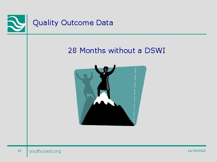 Quality Outcome Data 28 Months without a DSWI 15 southcoast. org 11/29/2020 