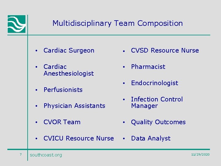 Multidisciplinary Team Composition • Cardiac Surgeon • • Cardiac Anesthesiologist • Pharmacist • Perfusionists