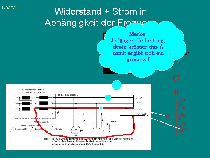 Kapitel 1 Widerstand + Strom in Abhängigkeit der Frequenz Merke: Je länger die Leitung, Kapitel 1 Widerstand + Strom in Abhängigkeit der Frequenz Merke: Je länger die Leitung,