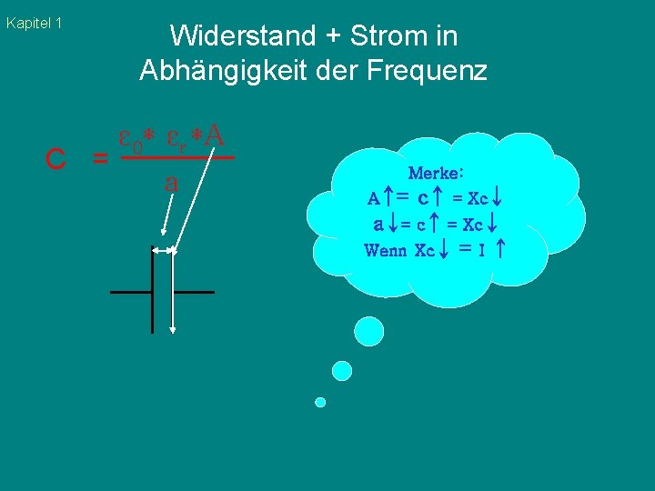 Kapitel 1 C = Widerstand + Strom in Abhängigkeit der Frequenz ε 0* εr Kapitel 1 C = Widerstand + Strom in Abhängigkeit der Frequenz ε 0* εr