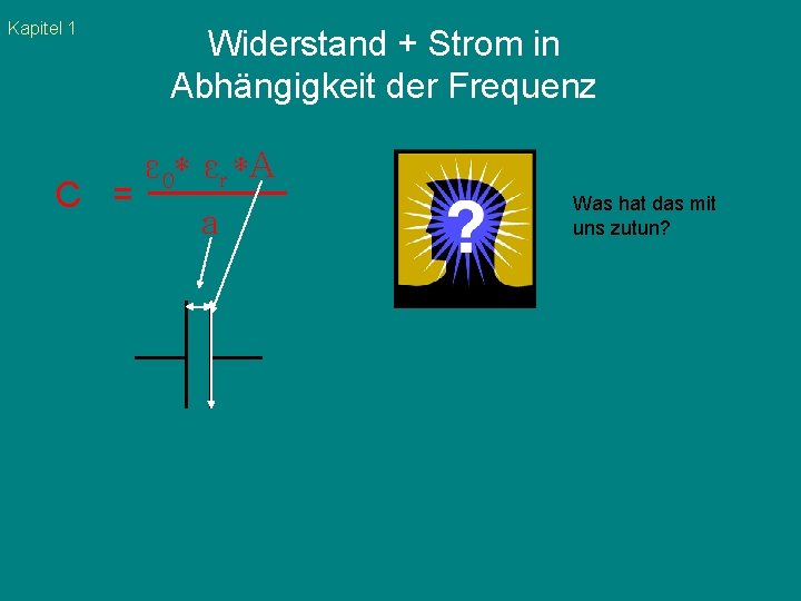 Kapitel 1 C = Widerstand + Strom in Abhängigkeit der Frequenz ε 0* εr