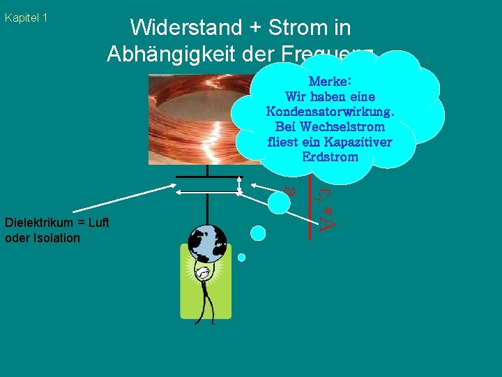 Kapitel 1 Widerstand + Strom in Abhängigkeit der Frequenz C = Merke: Wir haben Kapitel 1 Widerstand + Strom in Abhängigkeit der Frequenz C = Merke: Wir haben