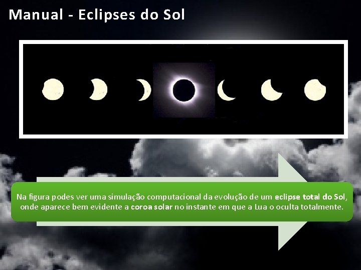 Manual - Eclipses do Sol Na figura podes ver uma simulação computacional da evolução Manual - Eclipses do Sol Na figura podes ver uma simulação computacional da evolução