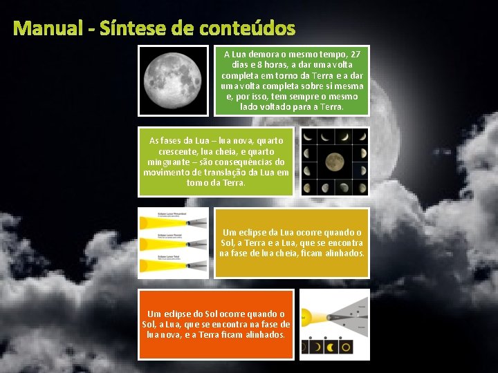 Manual - Síntese de conteúdos A Lua demora o mesmo tempo, 27 dias e Manual - Síntese de conteúdos A Lua demora o mesmo tempo, 27 dias e