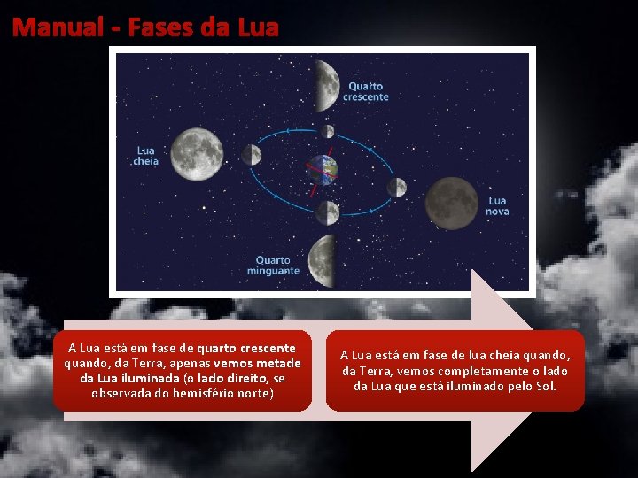 Manual - Fases da Lua A Lua está em fase de quarto crescente quando, Manual - Fases da Lua A Lua está em fase de quarto crescente quando,