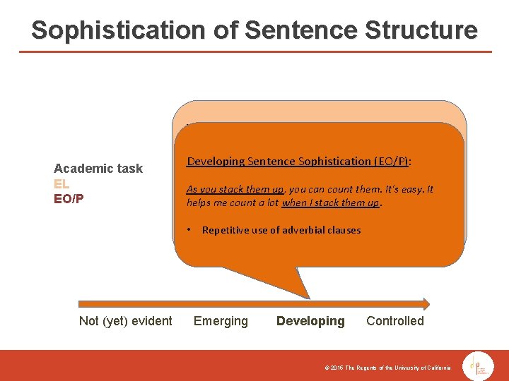 Sophistication of Sentence Structure Developing Sentence Sophistication (EL): Academic task EL EO/P Because if