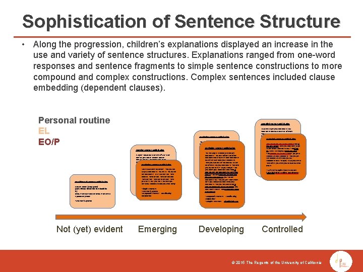 Sophistication of Sentence Structure • Along the progression, children’s explanations displayed an increase in