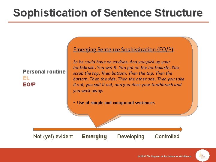 Sophistication of Sentence Structure Emerging Sentence Sophistication (EL): Emerging Sentence Sophistication (EO/P): Personal routine