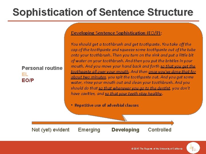 Sophistication of Sentence Structure Developing Sentence Sophistication (EO/P): Personal routine EL EO/P You should