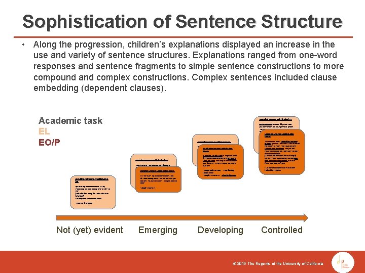 Sophistication of Sentence Structure • Along the progression, children’s explanations displayed an increase in