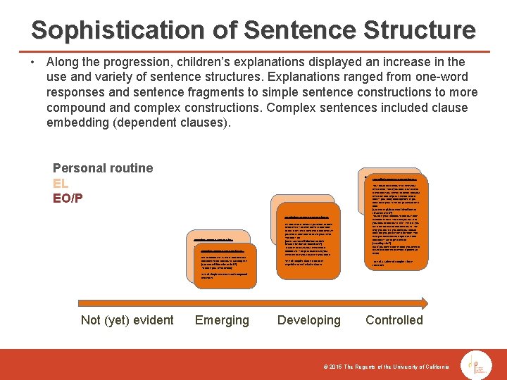 Sophistication of Sentence Structure • Along the progression, children’s explanations displayed an increase in