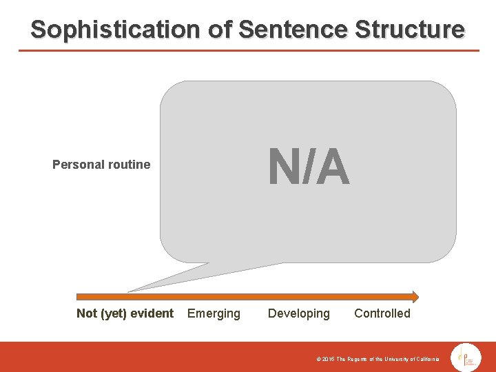 Sophistication of Sentence Structure N/A Personal routine Not (yet) evident Emerging Developing Controlled ©