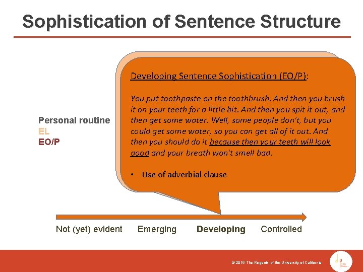 Sophistication of Sentence Structure Developing Sentence Sophistication (EL): Developing Sentence Sophistication (EO/P): Personal routine