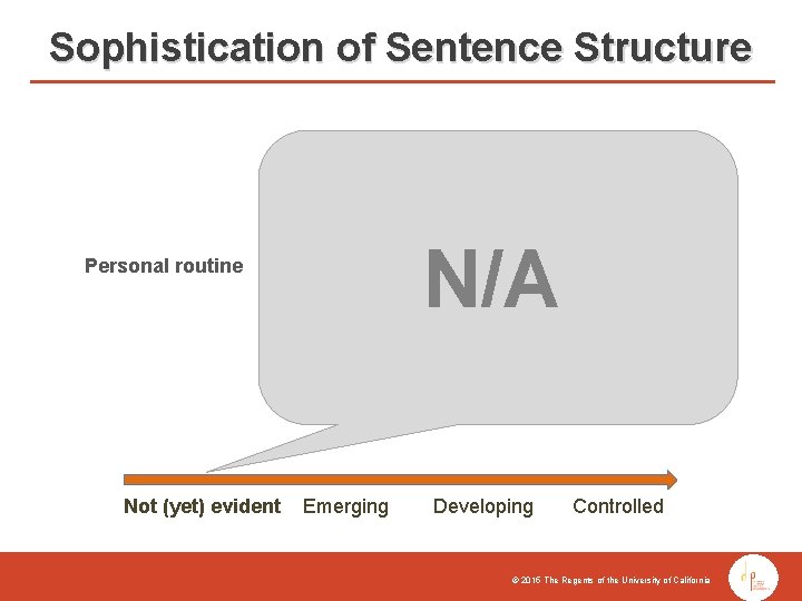 Sophistication of Sentence Structure N/A Personal routine Not (yet) evident Emerging Developing Controlled ©