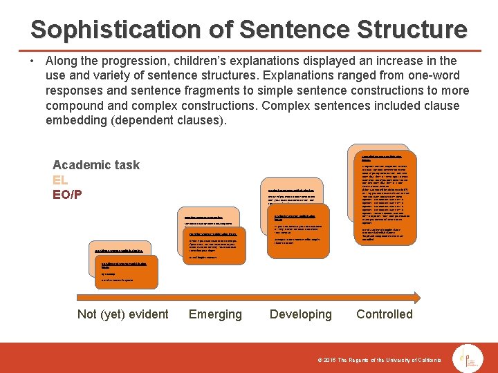 Sophistication of Sentence Structure • Along the progression, children’s explanations displayed an increase in