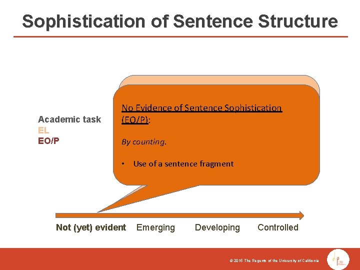 Sophistication of Sentence Structure No Evidence of Sentence Sophistication (EL): No Evidence of Sentence