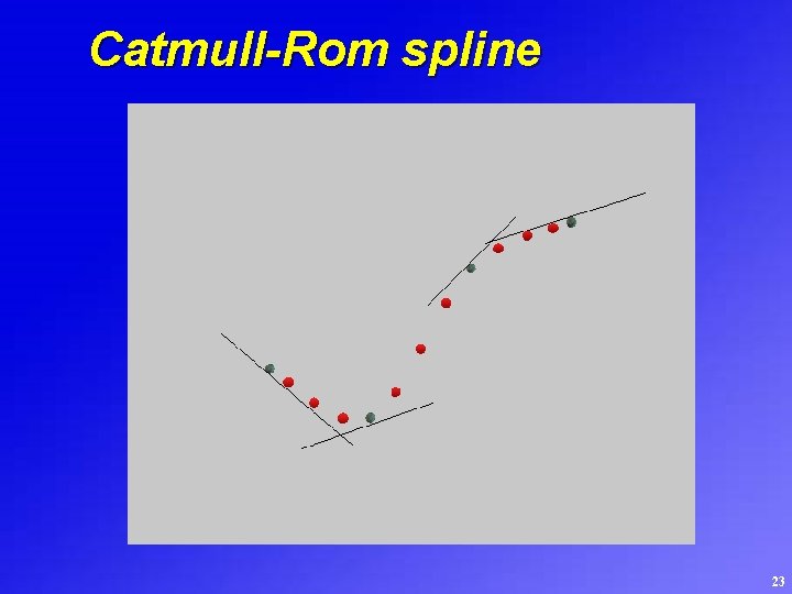 Catmull-Rom spline 23 