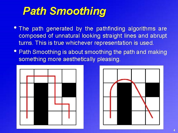 Path Smoothing • The path generated by the pathfinding algorithms are composed of unnatural